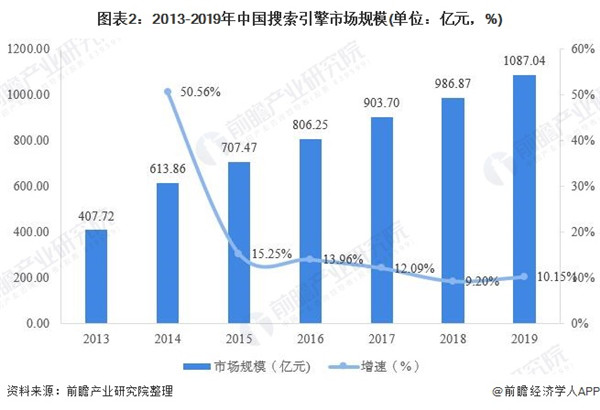 九江网约车最新消息，行业变革与发展趋势