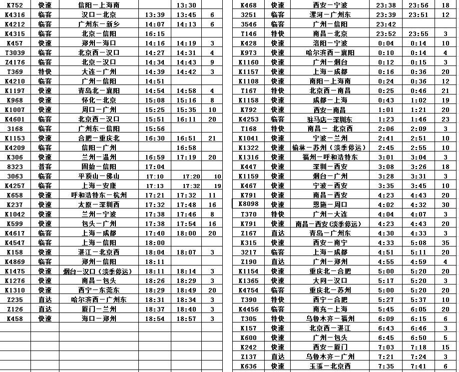 通北站最新列车时刻表详解