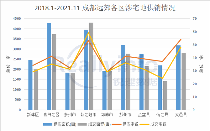 最新都江堰二手房市场分析与趋势预测