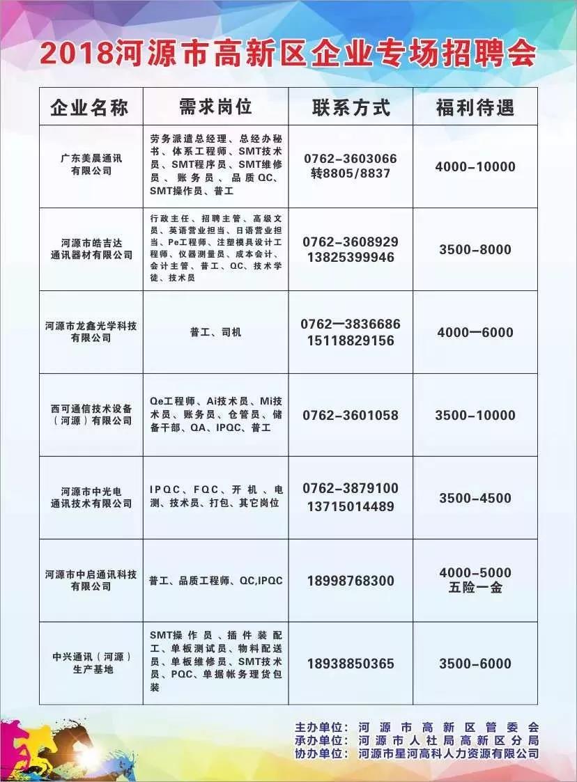 新郑人才网最新招聘信息网——求职招聘的新选择