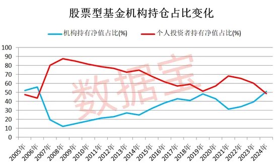 关于001128基金净值查询今天最新净值的全面解读