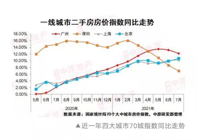 独山子最新二手房出售，市场趋势与购房指南