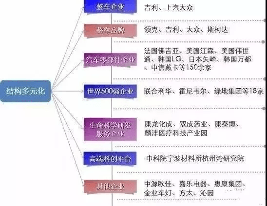 杭州湾人才网最新招聘信息概览