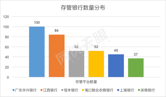 网贷之家P2P最新排名2017，行业格局变化与未来展望