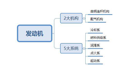 车价计算，深入了解汽车定价的复杂过程