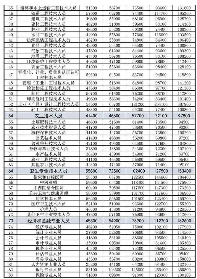 合肥市高刘镇最新消息概览