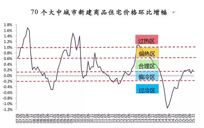 甘肃省静宁县房价最新动态，趋势分析与展望