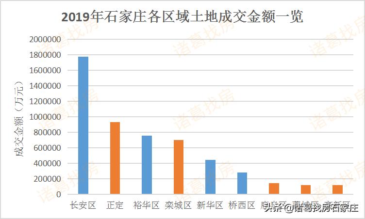 澳门 第153页