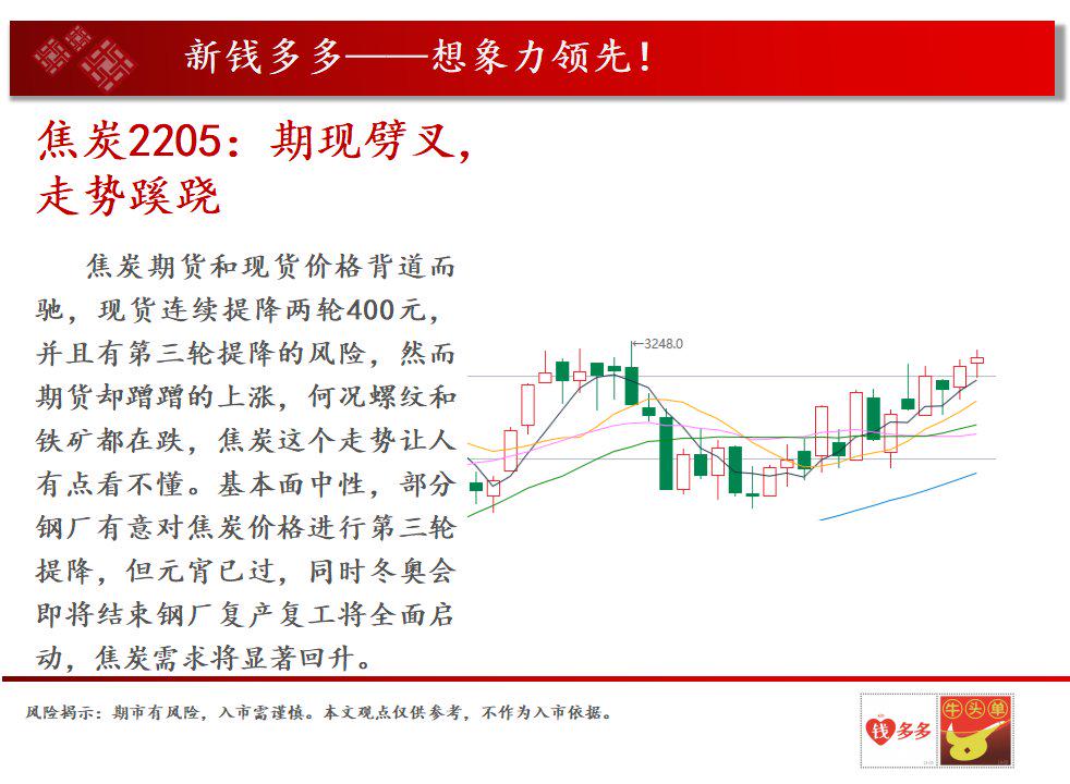 第三轮猴大版最新价格，市场走势与收藏价值分析