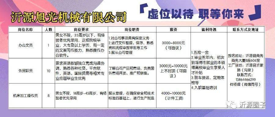 成都光电子技术最新招聘信息及其行业前景展望