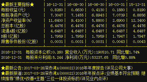 深赤湾A最新消息全面解析