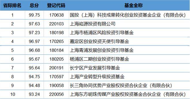 上海心茗金融最新情况深度解析