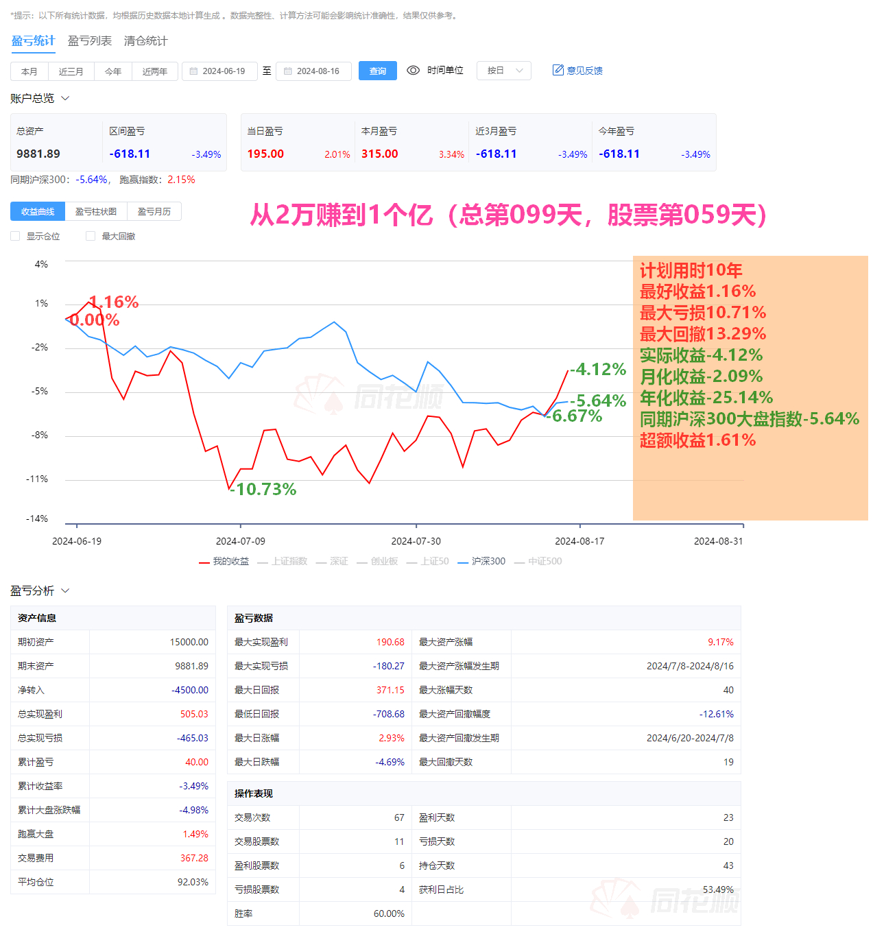 一川理财最新消息全面解读，洞悉市场动态，掌握财富增长新动向