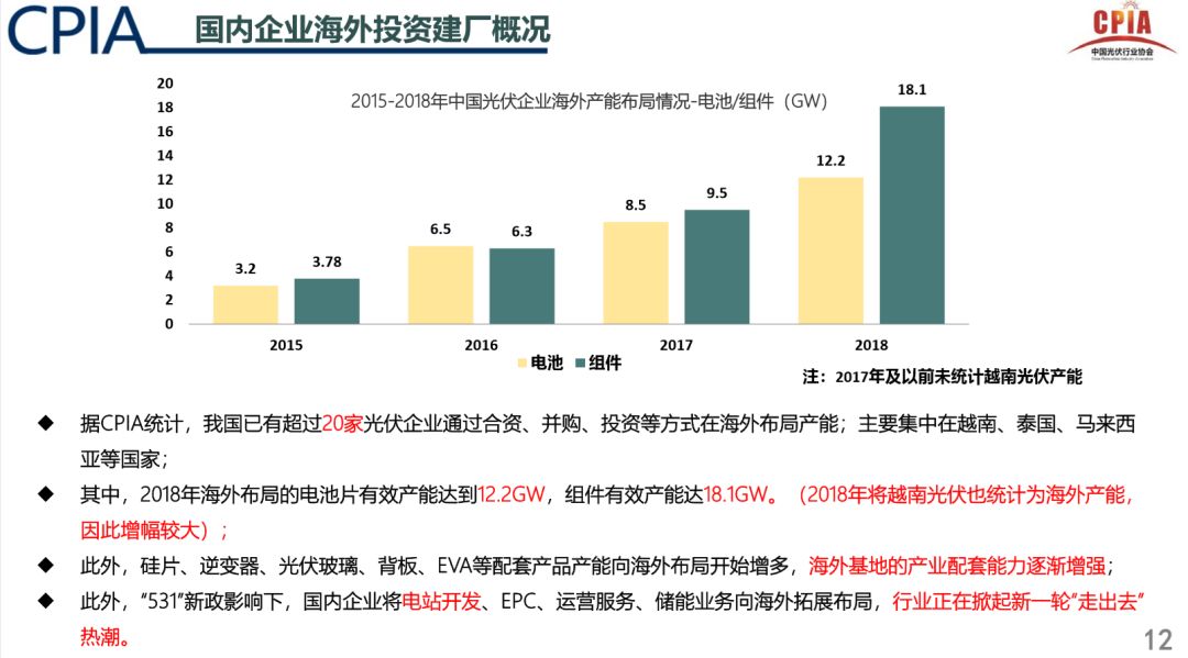 深圳外发加工最新消息，行业趋势、政策影响及未来发展展望