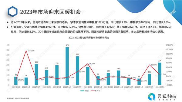 合肥药企最新招聘信息及其行业趋势洞察