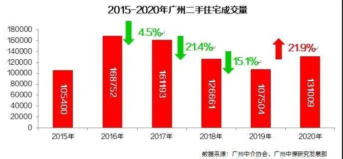 上海最新二手集卡信息，市场概况与购买指南