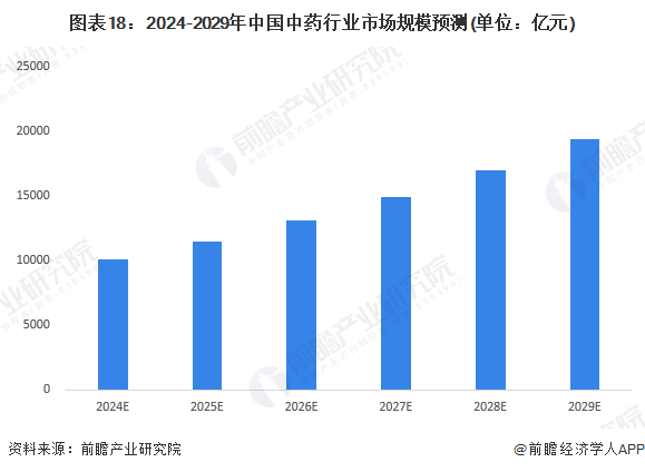 解读2024年中央最新政策，塑造未来发展的新蓝图