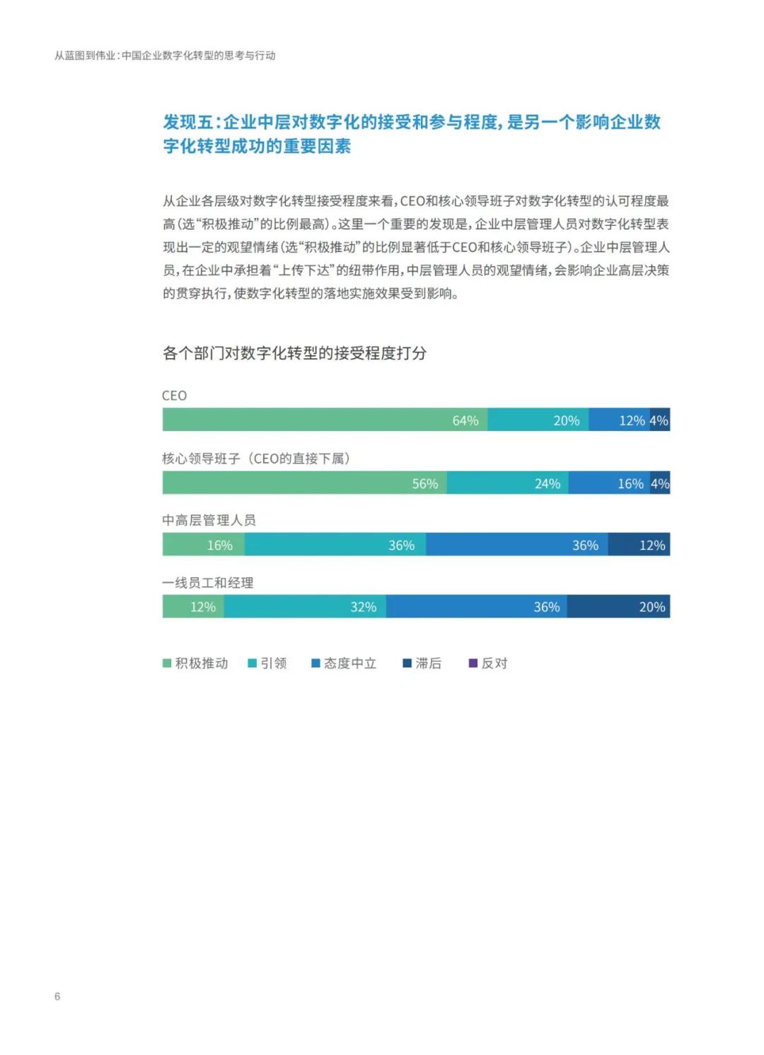 澳门 第135页