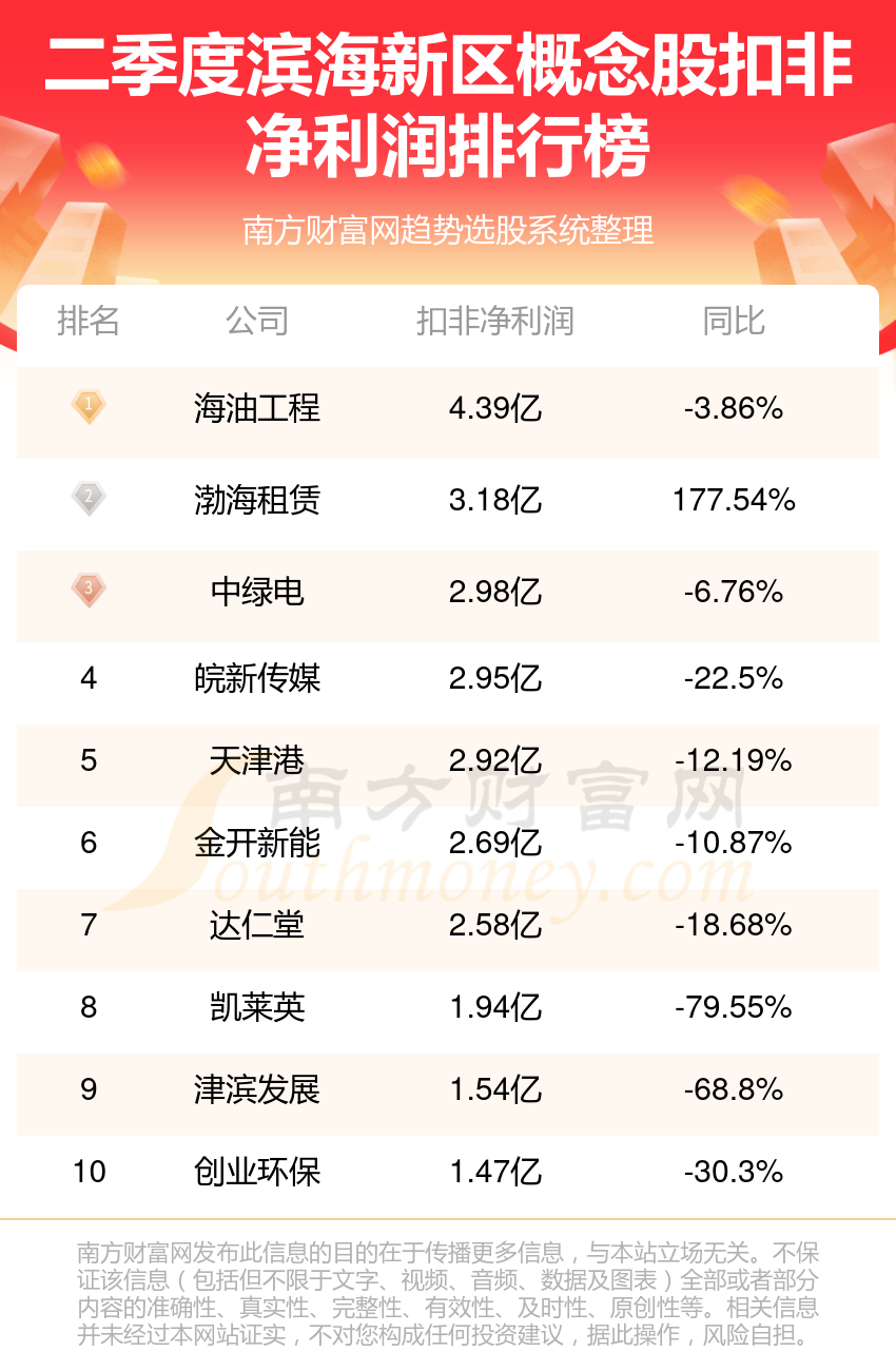 新2024年澳门天天开好彩|精选资料解析大全