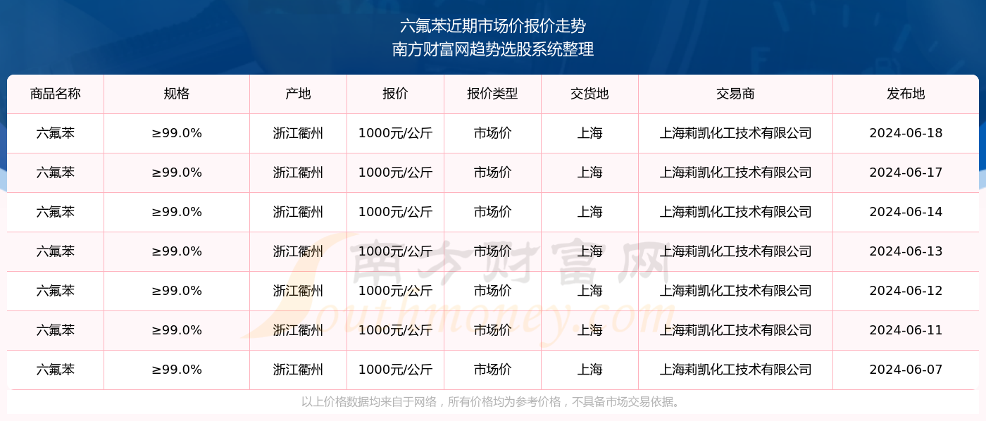 澳门六开奖结果2024开奖今晚|精选资料解析大全