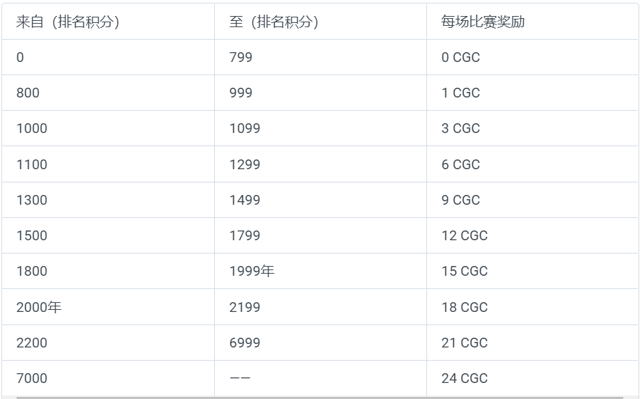 天下彩9944cc免费资料|精选资料解析大全