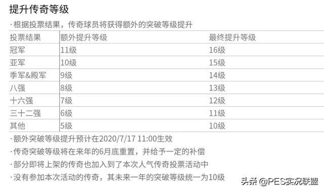 新奥门正版资料最新版本更新内容|精选资料解析大全