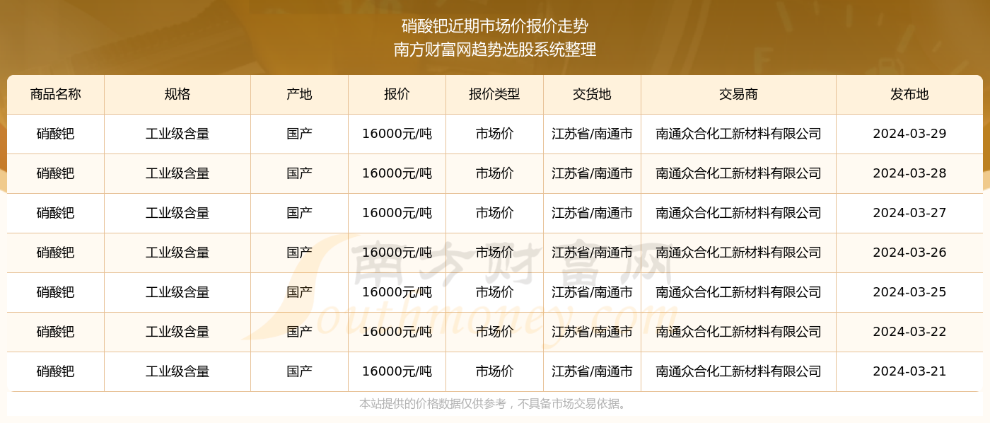 2024新奥历史开奖记录69期|精选资料解析大全