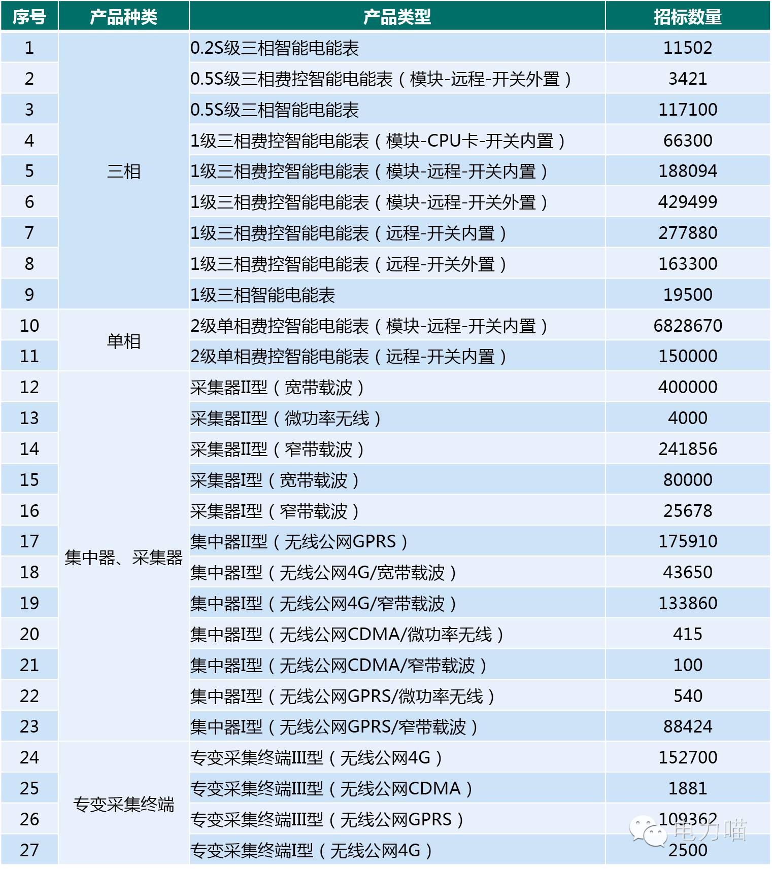 2024澳门今期开奖结果|精选资料解析大全