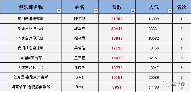 澳门精准一码投注|精选资料解析大全