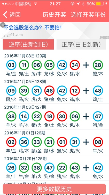 2024香港正版资料免费看|精选资料解析大全