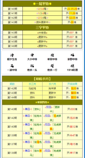 2024年正版资料免费大全一肖|精选资料解析大全