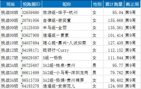 澳门今晚出什么特马肖9点半|精选资料解析大全