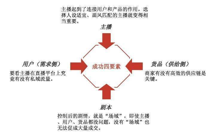 澳门 第132页