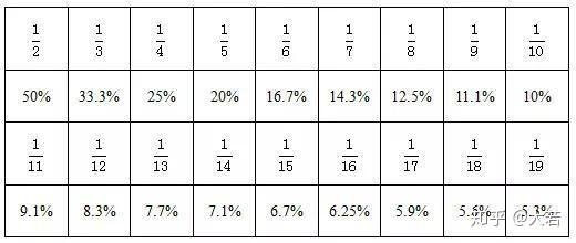 资讯 第131页