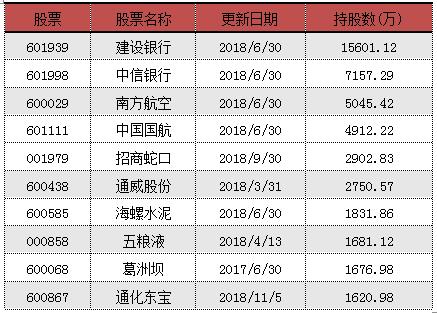 精准一肖100%今天澳门|精选资料解析大全