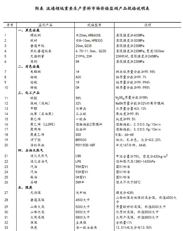 2024年澳门资料查询|精选资料解析大全