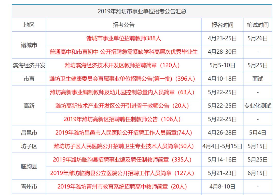 财经 第136页