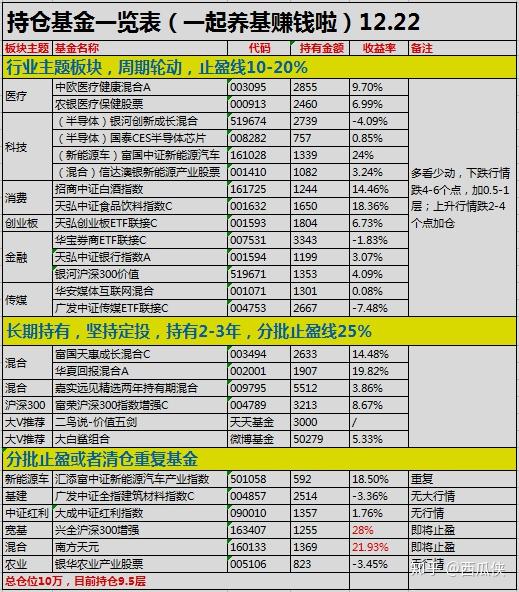 新澳门2024历史开奖记录查询表|精选资料解析大全