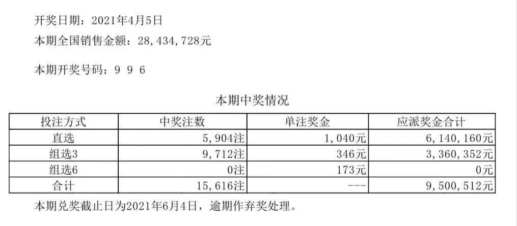 新奥彩294444cm|精选资料解析大全