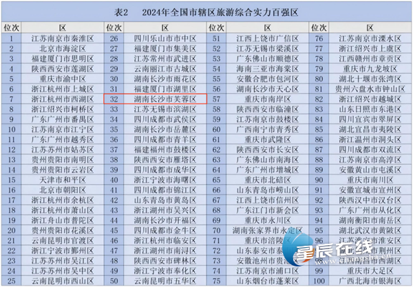 2024全年資料免費大全優勢?|精选资料解析大全