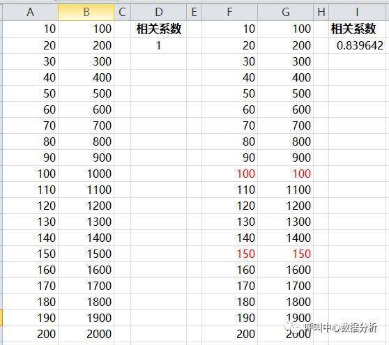 澳门一码一码100准确 官方|精选资料解析大全