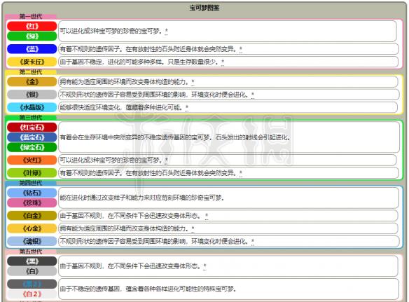 新奥门特免费资料大全火|精选资料解析大全