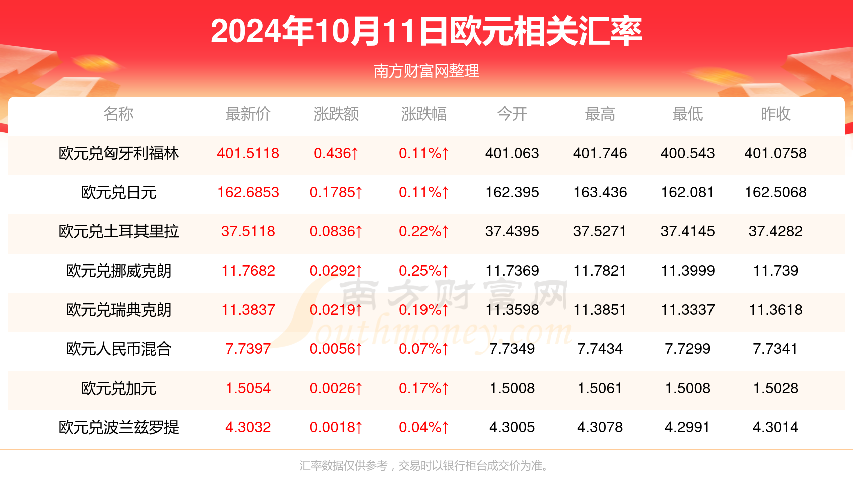 2024年澳门天天开好彩最新版|精选资料解析大全