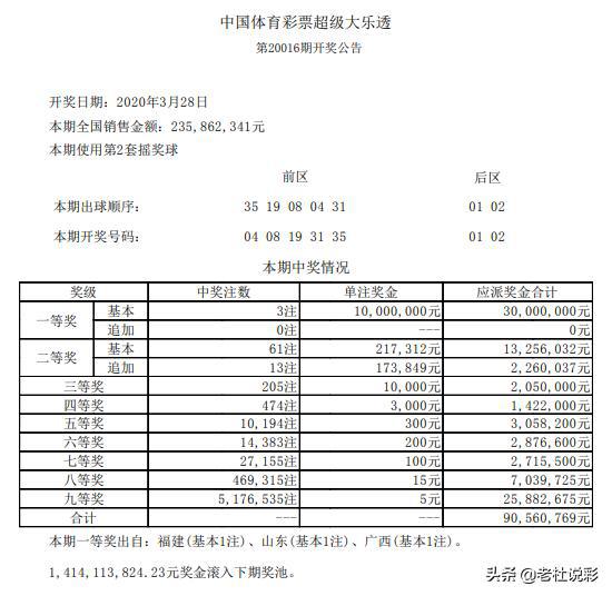 澳门码开奖记录|精选资料解析大全