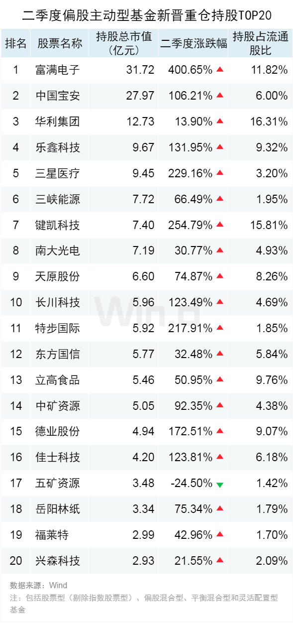 二四六香港免费开奖记录香泥|精选资料解析大全