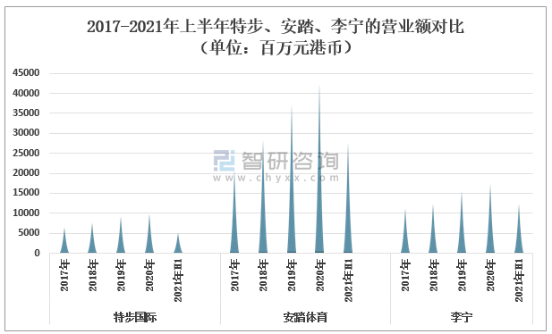 494949最快开奖结果+香港we|精选资料解析大全