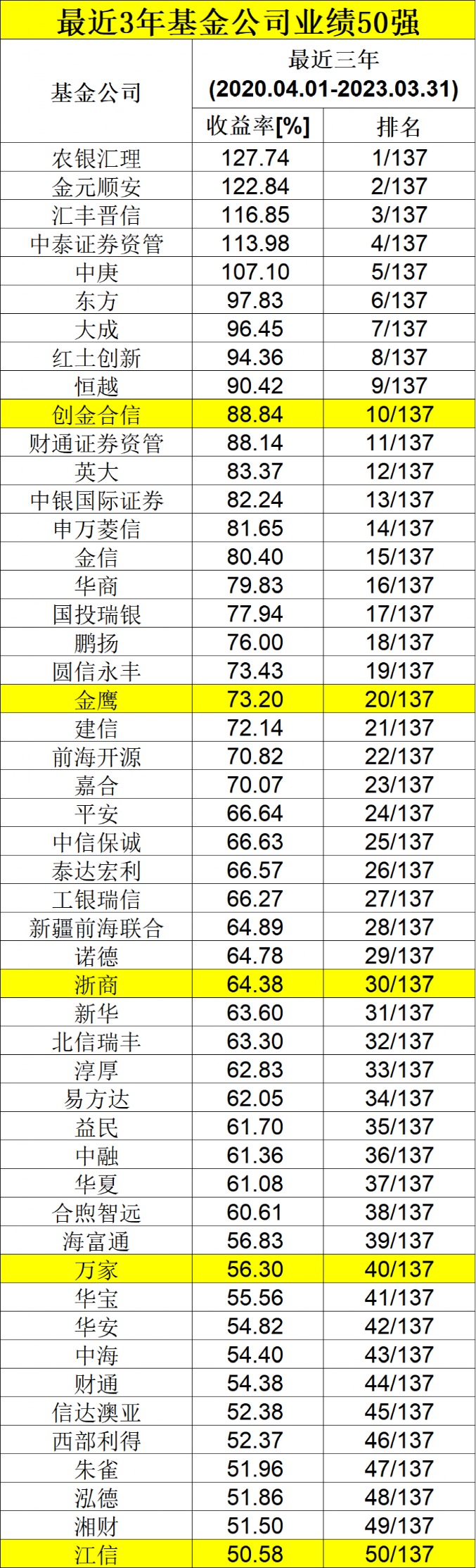 4949澳门特马今晚开奖53期|精选资料解析大全