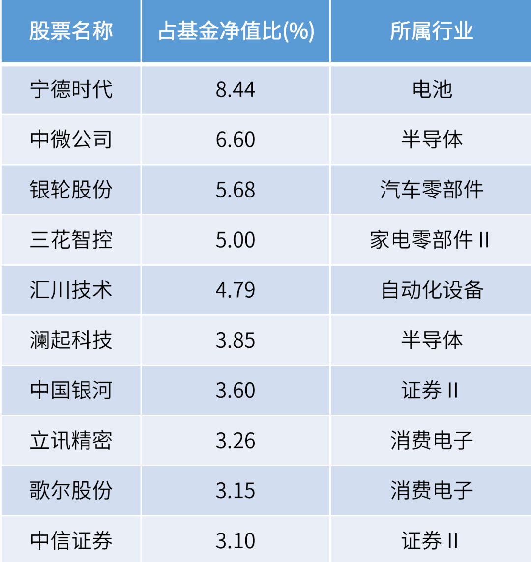 2024年正版资料全年免费|精选资料解析大全