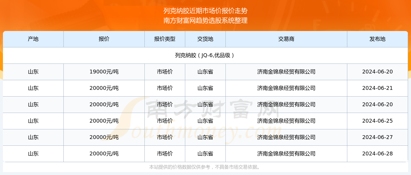 2024新奥历史开奖记录28期|精选资料解析大全