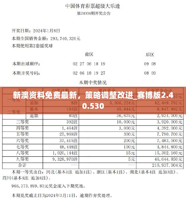 新澳精准资料免费提供265期|精选资料解析大全